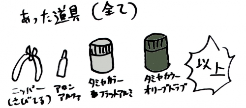 道具