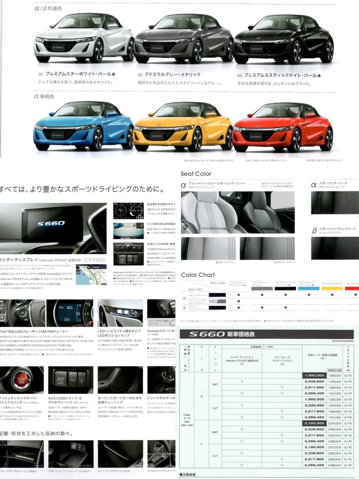 お買い得 ホンダ S660 カタログ アクセサリー 2015年3月 JW5 sdspanama.com