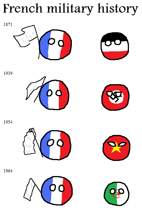 フランスの略歴 (2)