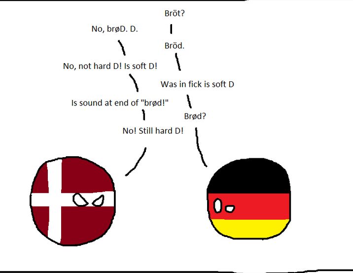 デンマーkの言語 (4)