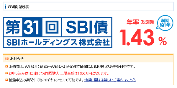 SBI債_2015