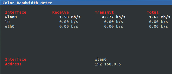 Color Bandwidth Meter (cbm) Ubuntu コマンド 通信量の表示切り替え